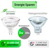 greenandco greenandco 5x CRI 90+ MR16 GU5.3 LED Spot |