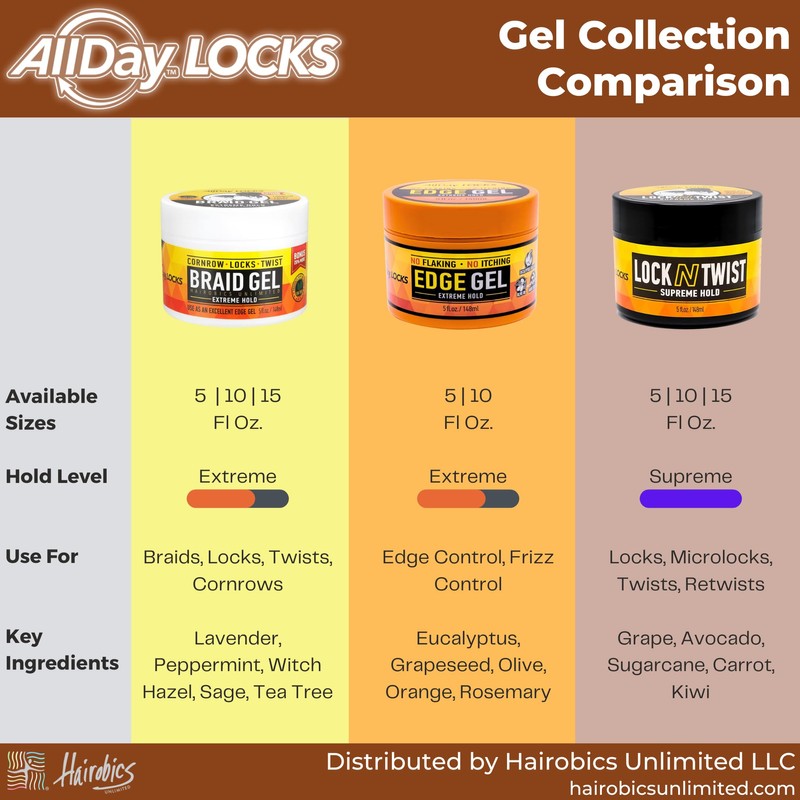AllDay Locks Lock N Twist Supreme Hold 15 Oz