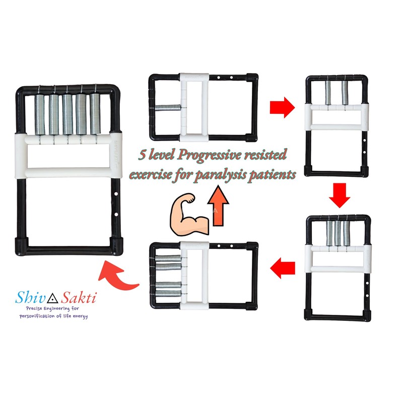 ShivSakti Finger exerciser For Rehabilitation and Physiotherapy Purpose Only