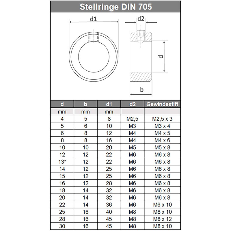 Adjusting Rings V2A DIN 705 Form A for 12 mm