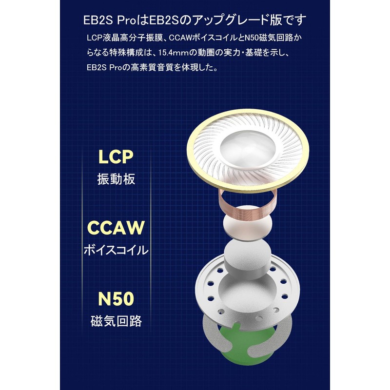 NICEHCK EB2S Pro 15.4mm Dynamic Driver In-Ear Earbuds, Japanese LPC