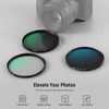 NEEWER 95mm UV CPL ND Lens Filter Kit with Hard