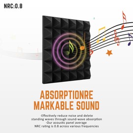 Acoustic Foam Panels 12 Pack 2" x 12"x 12" Pyramid Saiqiang Sound Panels Noise Reducing for Walls Black Soundproof Foam Absorbing Fire-Resistant Soundproofing High Density for Studio, Gaming Room