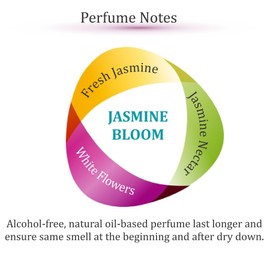 Zoha Jasmine Bloom - Jasmine Perfume for Women and Men, Alcohol Free Perfume Oil Roll On, Natural Clean Travel Size Parfum, 6ml Roller