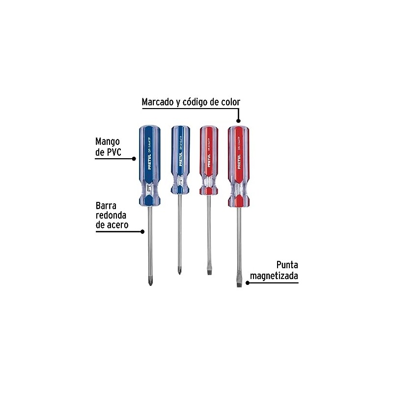 Pretul JD-4TP, Juego de 4 desarmadores, mango de PVC