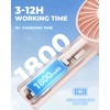 Hssio Portable Handheld Fan, Mini Desk Fan 1800mAh, 3 Speeds,