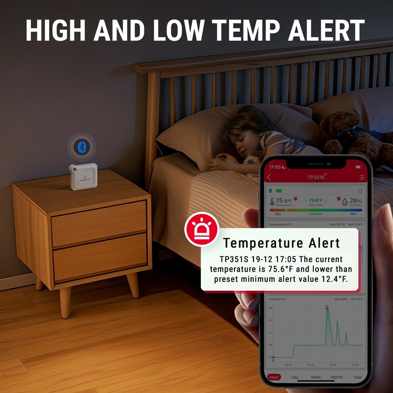 ThermoPro Bluetooth Hygrometer Thermometer for House, 260FT Temperature and Humidity