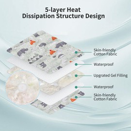 Gresource Car Seat Gel Baby Cooling Pad, Double Sided and Fordable Breathable Ice Seat Liner Cooler Mat Cushion for Stroller, Baby Chair, Child Safety Car Seat, Cribs and Bassinets (Forest)