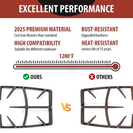 Premium A00263801 Gas Stove Burner Grate Replacement Parts for Kenmore Stove Parts for Frigidaire Range Surface burner grate, AP6036421 Cooktop replacement Center Cast Iron Stove top Rack 1 Pack