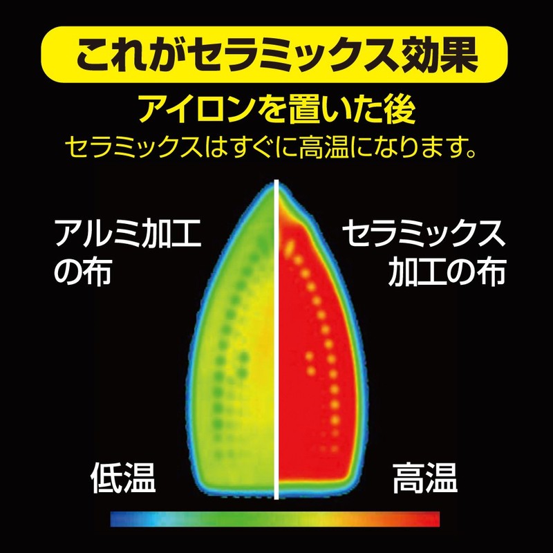 ダイヤコーポレーション 耐熱 セラミックスアイロンマット あて布付き 72x48cm