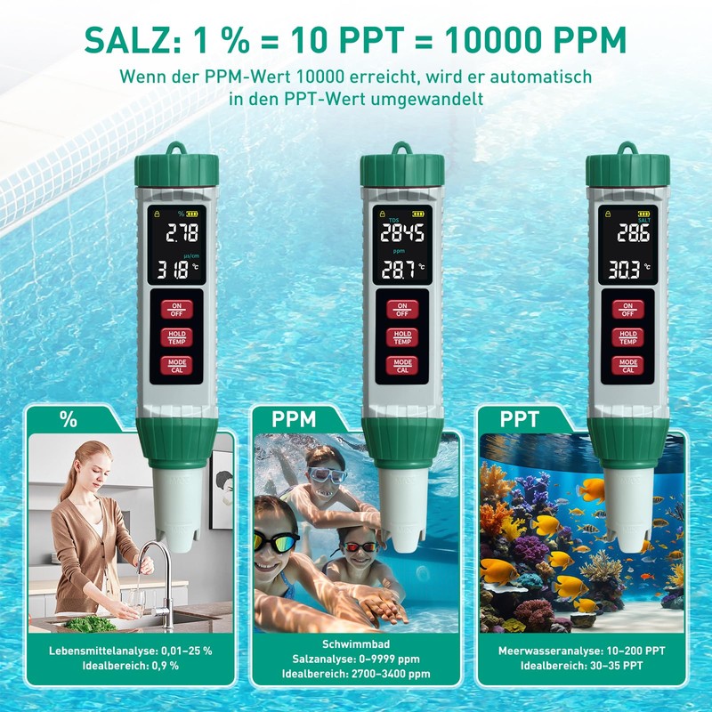 PH Meter Water, PH/TDS/EC/Salinity/Thermometer 5 in 1 pH Value Meter