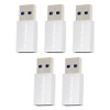 Fahgaer 5PCS USB Data Blocker Charge-Only USB Blocker Adapter for