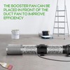 iPower 6 Inch 300 CFM Ventilation Booster Fan with Grounded