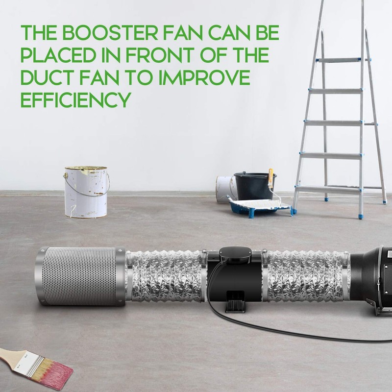 iPower 6 Inch 300 CFM Ventilation Booster Fan with Grounded