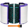 Filter Replacement for Dyson TP04 HP04 - DP04 TP05 DP05,