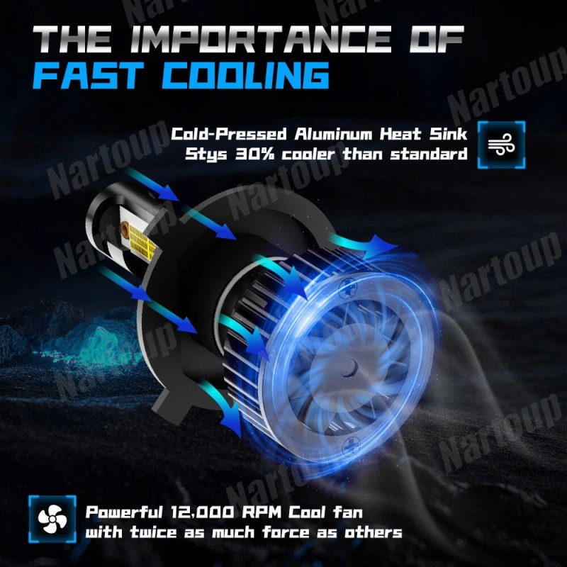 Nartoup Pair 4x6" H4 LED Headlights Beam For Pontiac Firebird