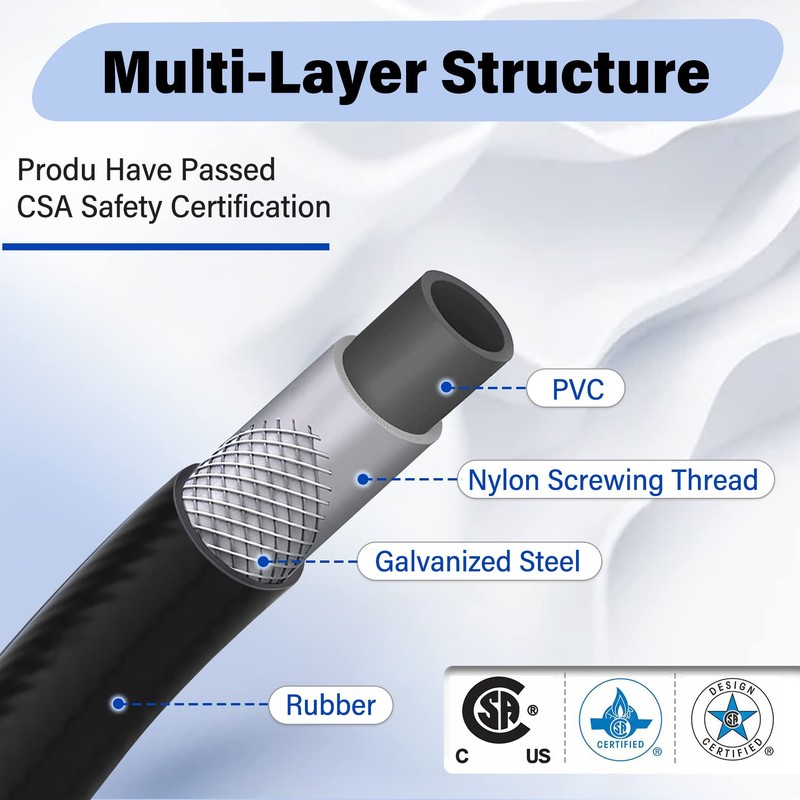 Propane Fuel Filter F273699 with Hose Compatible with Mr heater