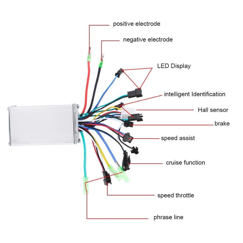 Jadeshay Motor Controller - 250W/350W E-bike Speed Controller LED Display