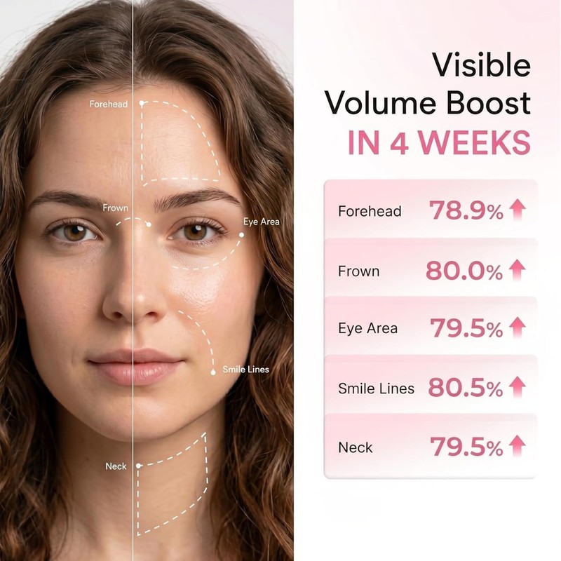 PDRN Pink Collagen Volume Multi Bálsamo, Barra Cosmética Hidratante 2pcs