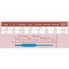 Fly Line WF-5F Floating 100FT (30.5m) (Yellow)
