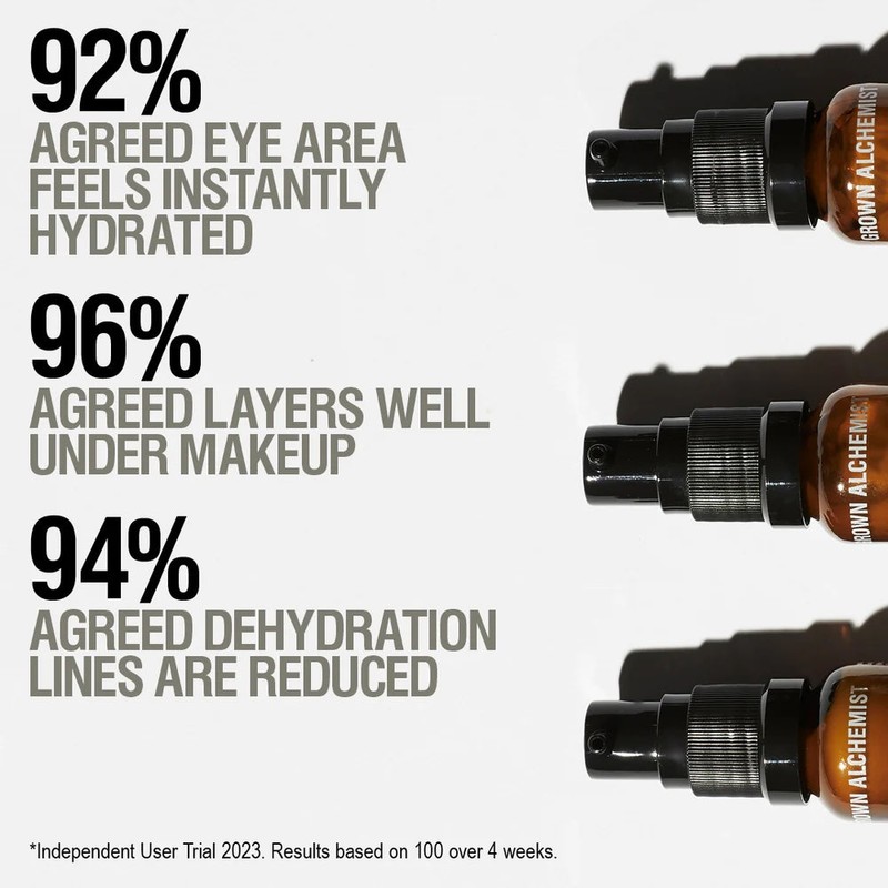 Grown Alchemist Hydra-Restore Eye Serum 15ml