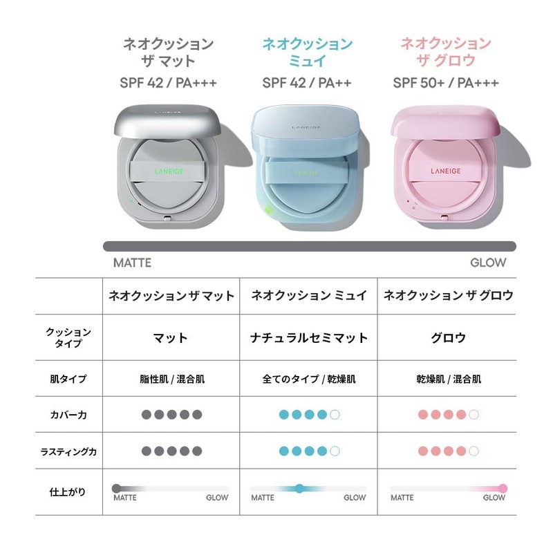 Lanage Neo Cushion, The Glow, 21C, Cool Beige, Foundation, Cushion