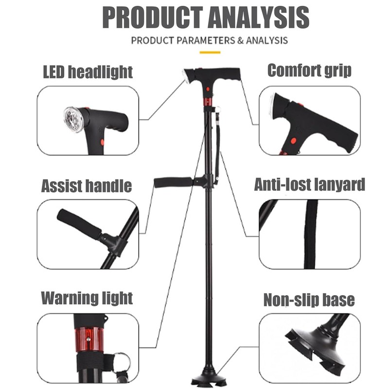 CaneHero Walking Cane, Cane Hero Walking Stick for Men &