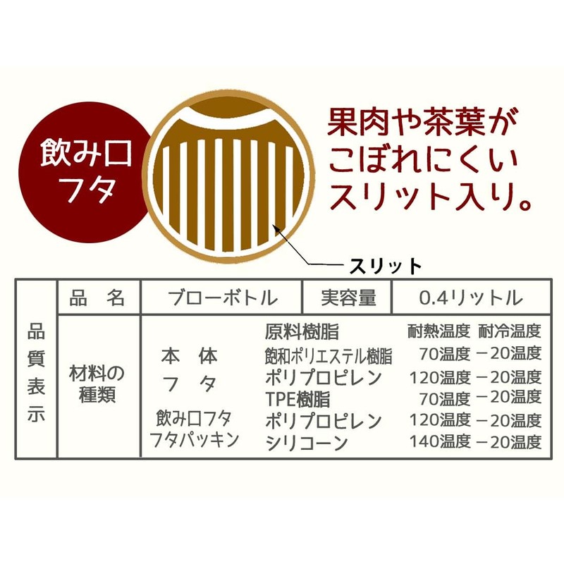 Skater PDC4-A Snoopy Beagle Direct Drinking Water Bottle, 50th 13.5