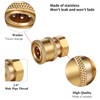 Shimeyao 4 Sets NPT 1/4 Inch Pressure Washer Coupler Quick