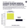 Sparkle Wellness Bone Mineral Boost (Mixed Berry) [30 Serves] |