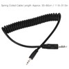 3.5mm to Male Flash C1 Sync Cable, 2pcs Camera Flash