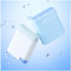 Vivaland Cell Fusion C Water Fit Cooling Sun Stick Daily