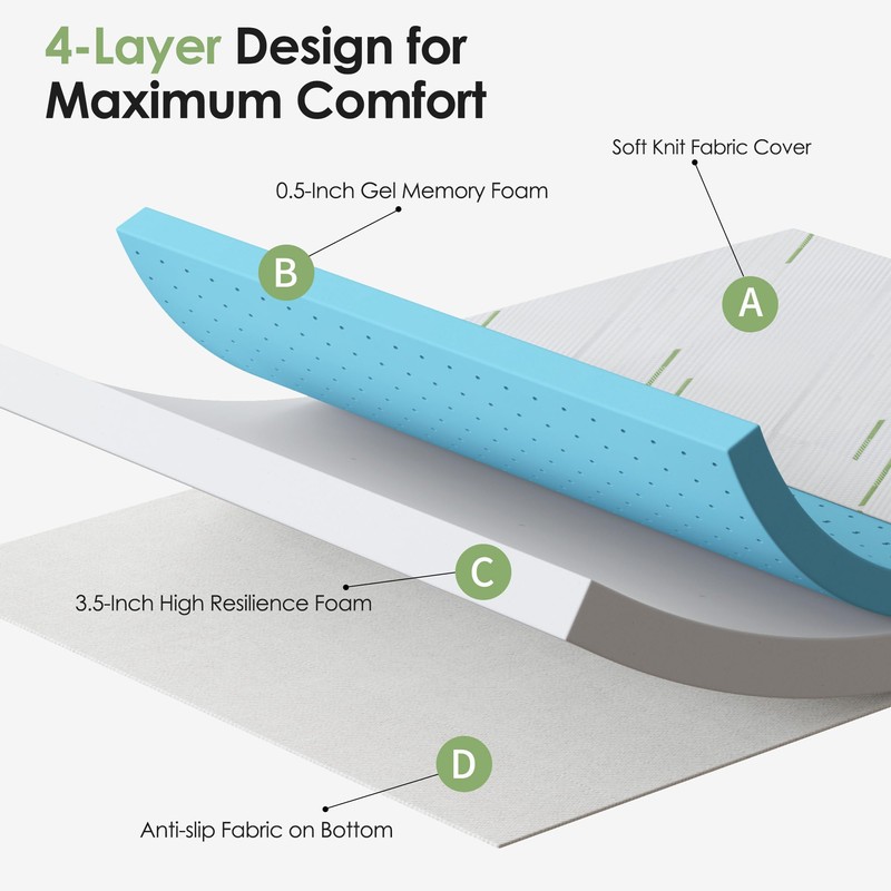 Wellynap 4 Inch Gel Memory Foam Sofa Mattress Full Size,