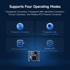 Waveshare TTL UART to CAN Mini Module, with TTL and