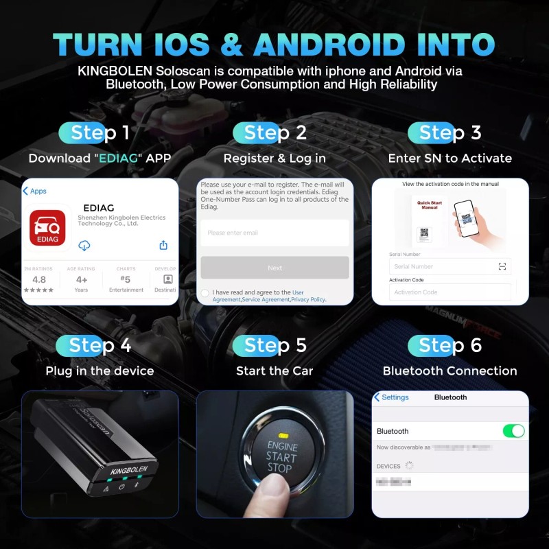 KINGBOLEN 2025 KINGBOLEN SOLOSCAN For GM/Buick/GMC OBD2 Scanner Car Diagnostic