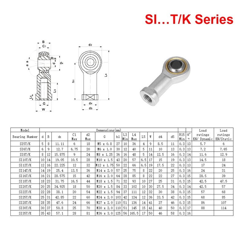 HiPicco SI8T/K Rod End Bearing, 4pcs 8mm Bore Self Lubricating