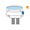 Steinbach Fittinge Bypass Set (3-Way Valve / Hose spouts, hose