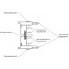 ENPHASE DISCONNECT TOOL FOR M215 / M250 Inverters & Seal