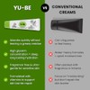 Yu-Be Advanced Formula Pure Hydration Cream, 1 fl. oz.