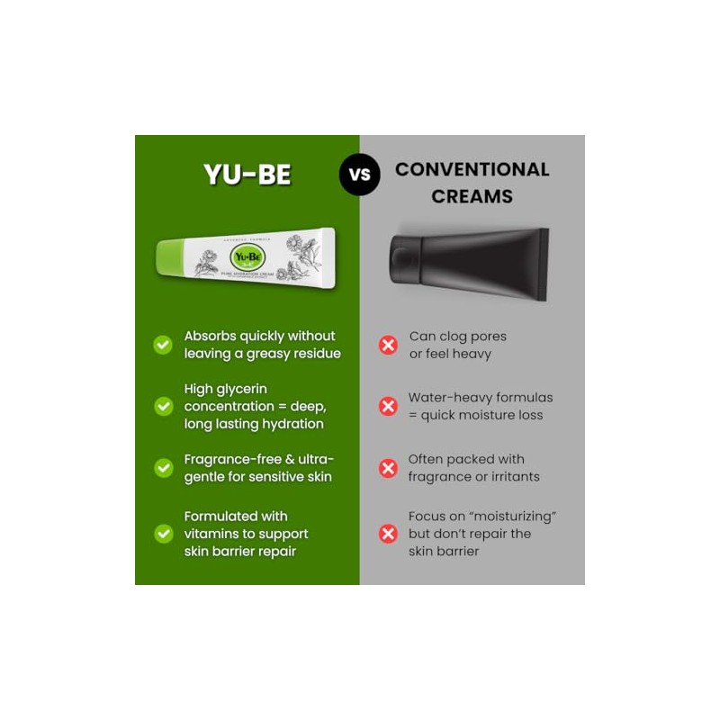 Yu-Be Advanced Formula Pure Hydration Cream, 1 fl. oz.