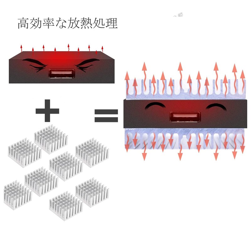 Heatsink Heat Cooling Fin Chip Heatsink Deear Chip Cooler Cooling