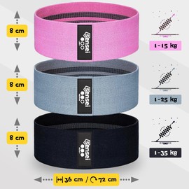 SENSEI Fitness Bands Set - 3 Elastic Fabric Training Bands - Non-Slip Resistance Bands for Buttocks, Legs, Pilates & Strength Training