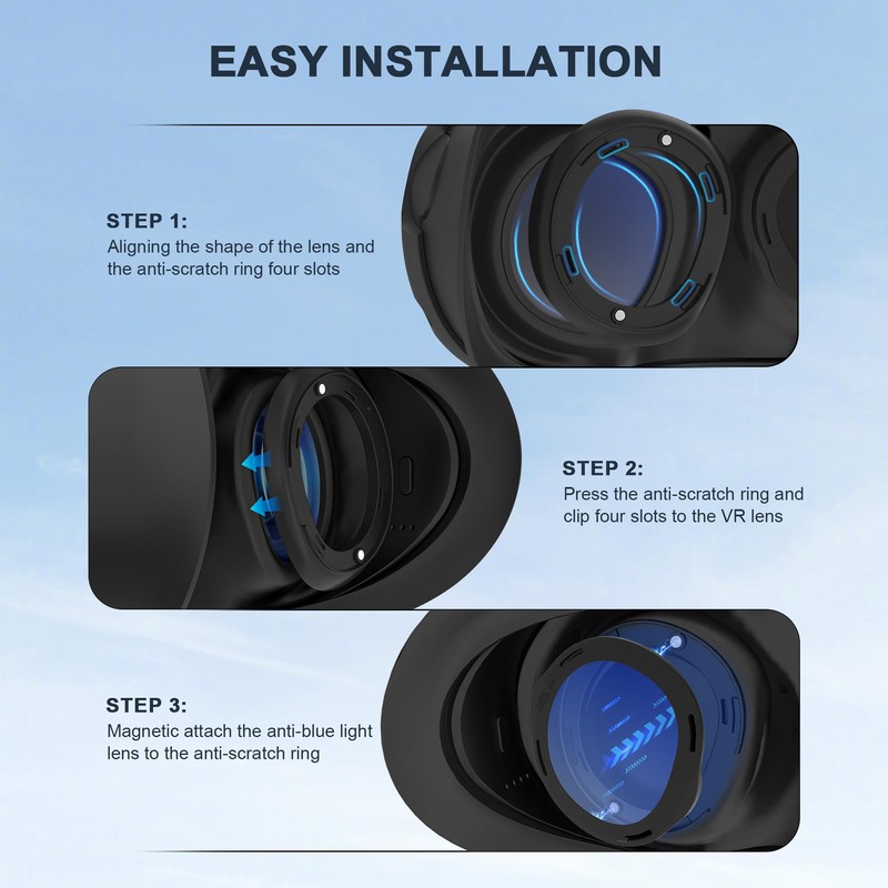 Lens Protector Cover Kit for Meta Quest 3, Blue Light