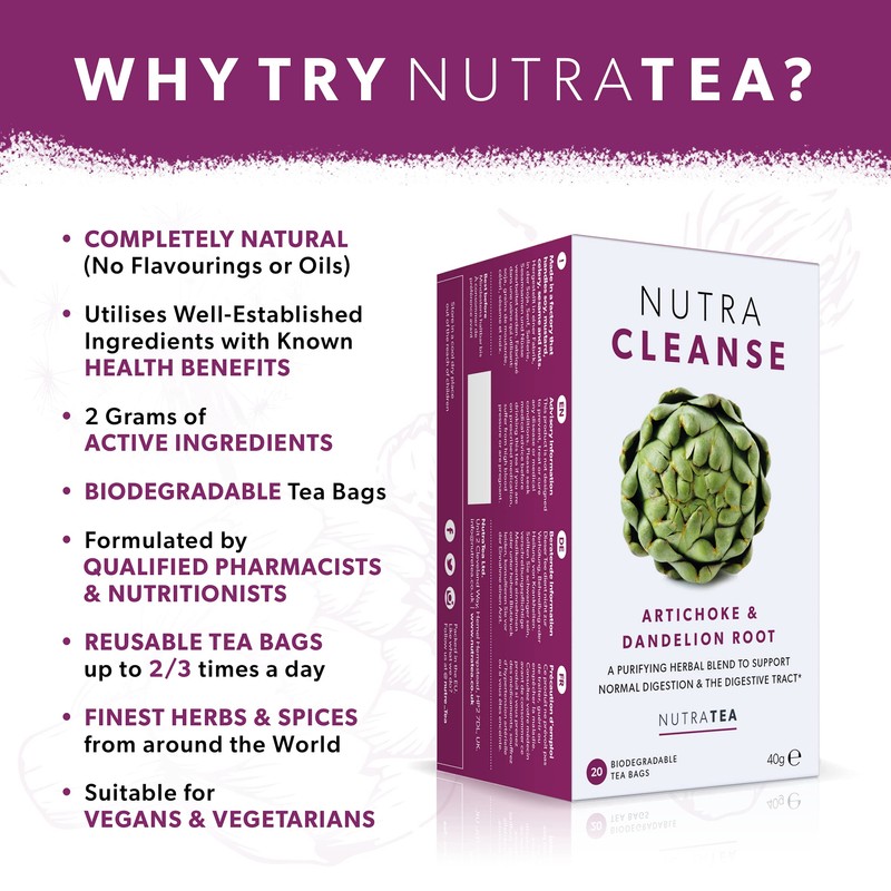 NUTRACLEANSE - Detox Tea | Cleanse Tea - Helps Relieve