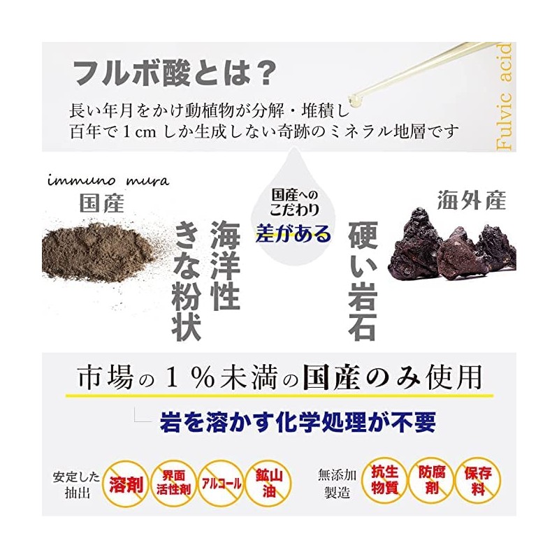 300ml パウチ 「フルフミン201」フルボ酸原液100％飲料 〜天然 由来の マルチミネラル とフルボ酸を高濃度抽出〜