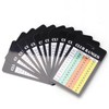 KVMORZE Golf Club Range Chart Card, Golf Club Distance and