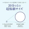 Plus Kirei Ceramide Emulsion High Concentration 16% Nano Emulsion Technology,