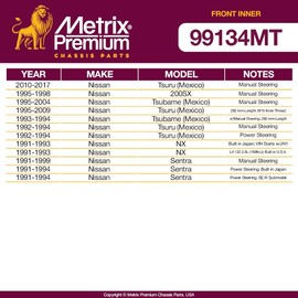 Metrix Premium Chassis Parts - 2 PC Front Inner Tie Rod End Kit Fits 95-17 Nissan Tsuru (Mexico), 95-98 200SX, 93-04 Tsubame (Mexico), 91-93 NX, 91-99 Sentra, Replacement EV322, Made in Europe