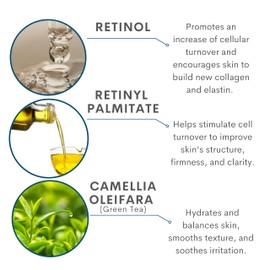 Retinol Fine Lines and Wrinkles Skin Care Set - A Force XR Serum and A Cream XR Moisture Cream for Face - Anti-Aging - Minimize Post Acne Marks - Resurface and Hydrate - Serious Skincare