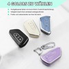 FT FUNTOR FT FUNTOR Autoschlssel Hlle fr VW,3 Tasten TPU